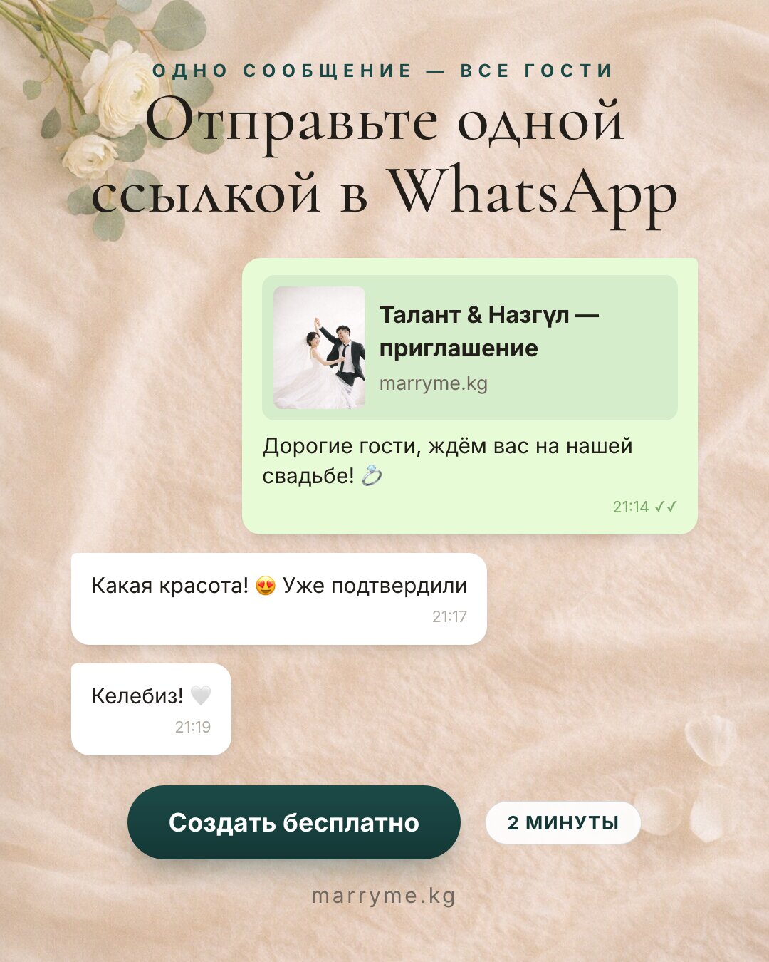 Отправка в WhatsApp — Одна ссылка — все гости приглашены
